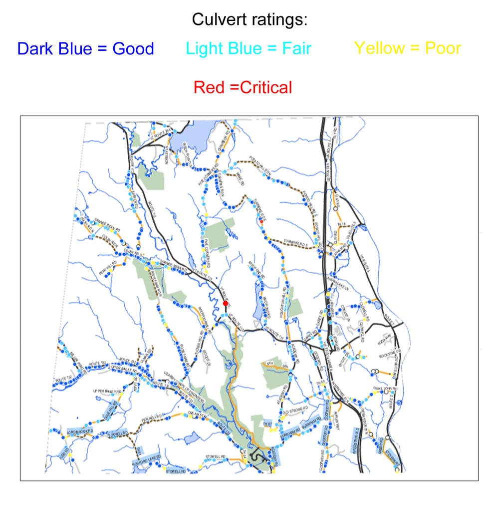 A spotlight on culverts